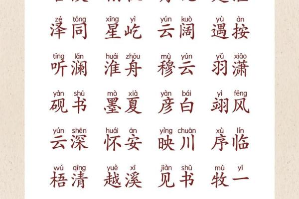 2019年5月19号子时出生的男孩起名方法姓名
