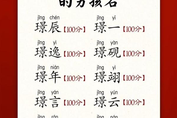 2019年4月8号子时出生的男孩如何起名姓名
