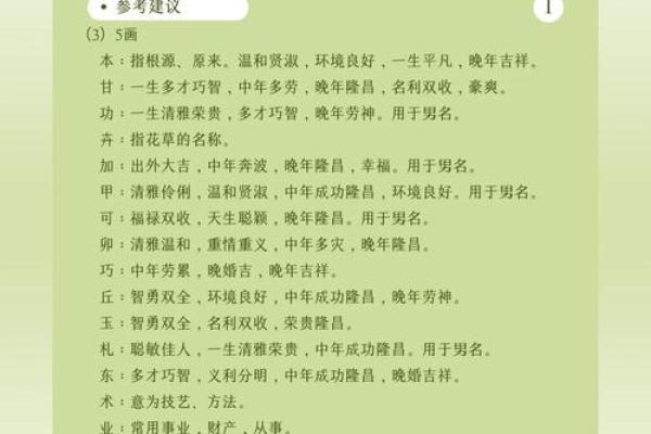 五行属木的字-五行属木的字大全-五行属木的字有哪些姓名