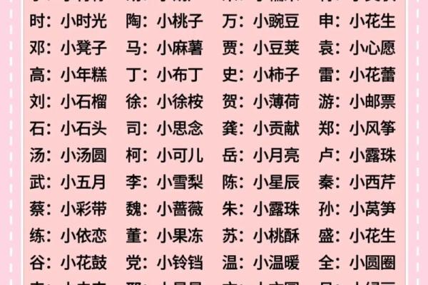 姓名看什么人的样会闪婚-姓名学-姓名分析姓名