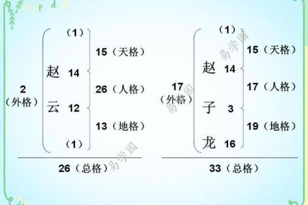 姓红的名人-姓名学-华易算命网姓名