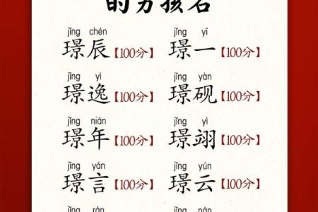 2019年4月8号子时出生的男孩如何起名姓名