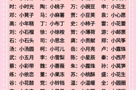 姓名看什么人的样会闪婚-姓名学-姓名分析姓名