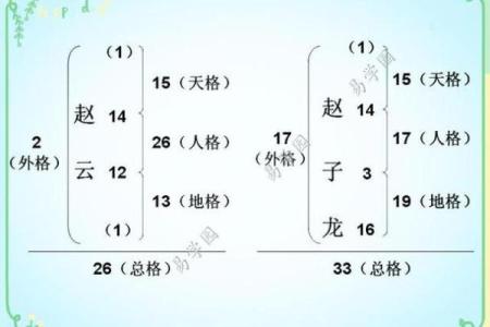 姓红的名人-姓名学-华易算命网姓名