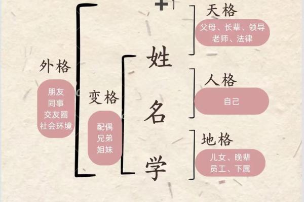 姓慕的名人-姓名学-华易算命网姓名