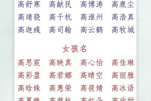 2018年出生的宝宝如何取名？父母给孩子取名方法有哪些？-华易网姓名