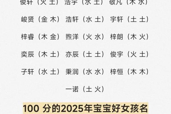2019年6月23号丑时出生的男孩如何起名姓名