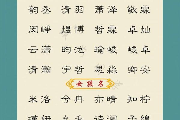 2019年6月23号丑时出生的男孩如何起名姓名