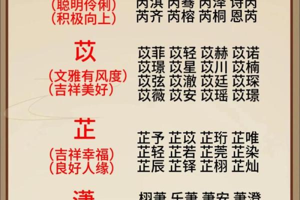 需要改名字的都是哪几种人-姓名学-华易网姓名