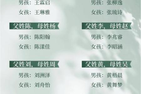 2018年出生的宝宝如何取名？父母给孩子取名方法有哪些？-华易网姓名