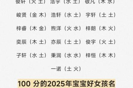 2019年6月23号丑时出生的男孩如何起名姓名