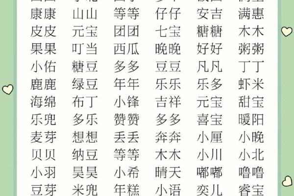 给孩子起个萌萌哒的小名-姓名学-华易网姓名