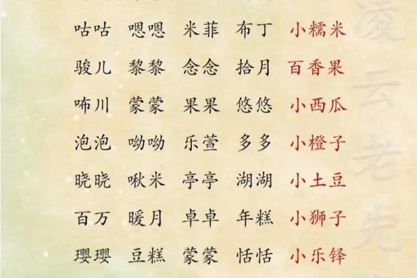 给孩子起个萌萌哒的小名-姓名学-华易网姓名