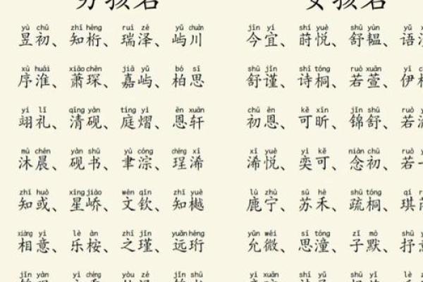 2019年4月7号卯时出生的男孩要怎么起名字姓名