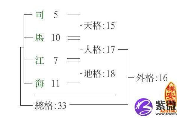姓黎的名人-姓名学-华易算命网姓名
