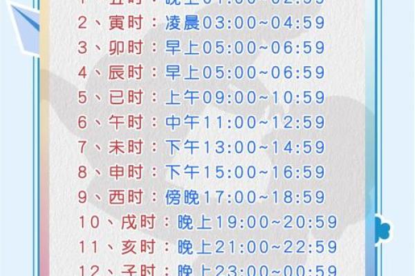 2019年3月9号丑时出生的男孩应该起什么样的名字姓名