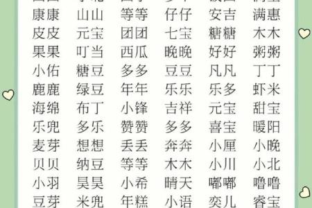 给孩子起个萌萌哒的小名-姓名学-华易网姓名