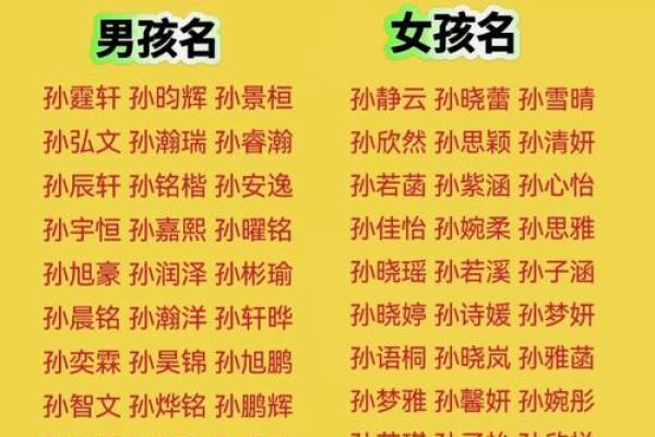 2019年6月24号丑时出生的男孩起名时要注意什么姓名