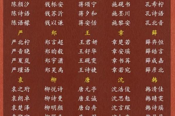 2021年母亲节出生的男孩起什么名字好？姓名