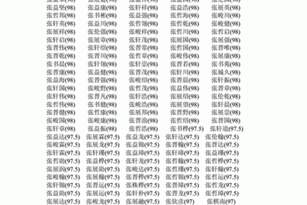 2019年3月22号酉时出生的男孩应该起什么样的名字姓名