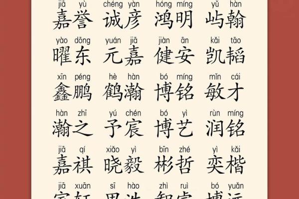2019年4月24号子时出生的男孩要怎么起名字姓名