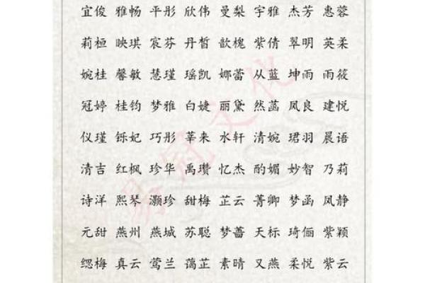 姓蔚的名人-姓名学-华易算命网姓名