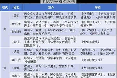 姓嵇的名人-姓名学-华易算命网姓名