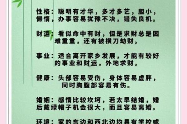 诊断姓名看婚姻-姓名学-姓名分析姓名