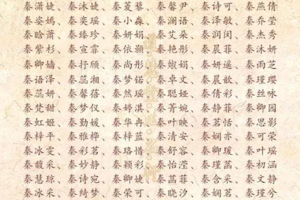 2019年3月19号子时出生的男孩如何起名姓名