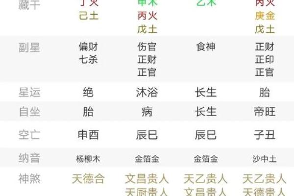 2019年6月22号寅时出生的男孩起名方法姓名