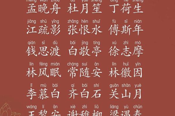 2021年7月10日出生小女孩取名方法,温暖有朝气的名字姓名