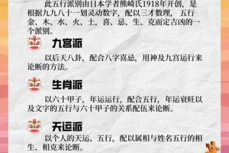 诊断姓名看婚姻-姓名学-姓名分析姓名