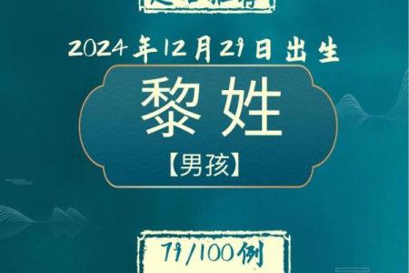 2019年3月19号子时出生的男孩如何起名姓名