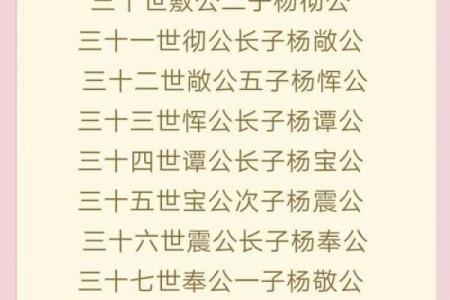 佟姓姓氏的家谱记载和郡望-姓名学-华易算命网姓名