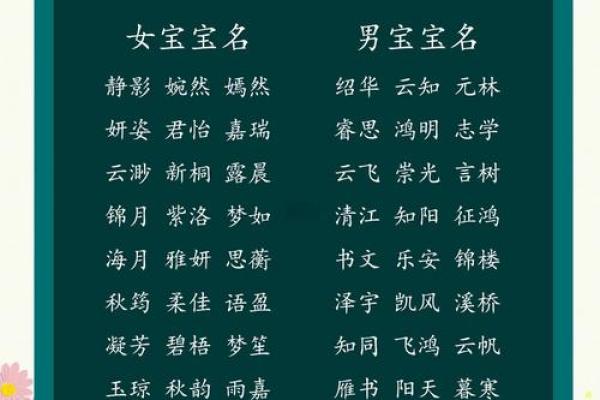 宋姓男孩名字大全-宋姓男孩起名字大全-宋姓名字大全姓名