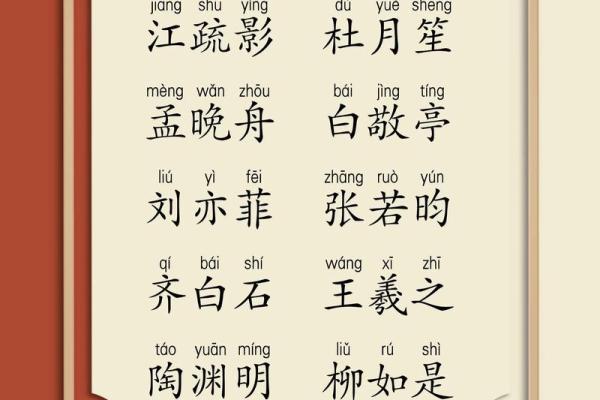 羊年4月份出生的男孩的起名大全姓名