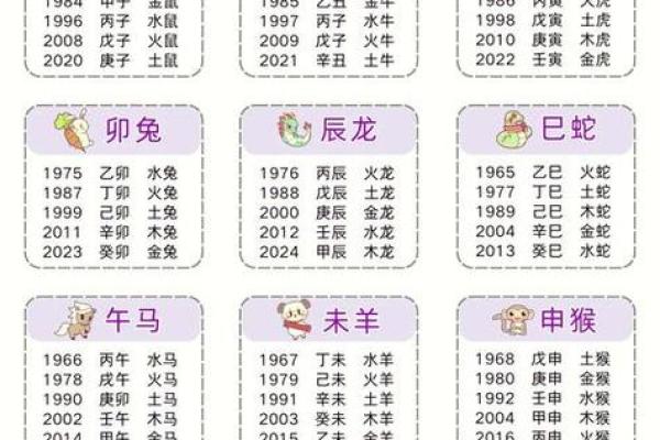 2019年6月1号寅时出生的男孩起名方法姓名
