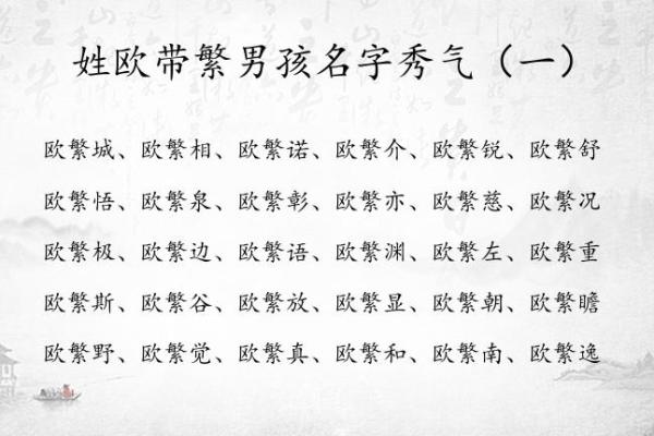 2019年3月22号卯时出生的男孩应该起什么样的名字姓名