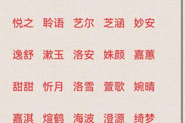 2021年7月4日出生女孩名字赏析,取名小技巧姓名