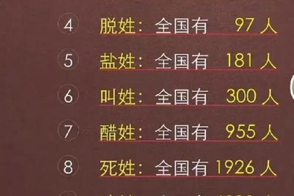 姓宗政的名人-姓名学-华易算命网姓名