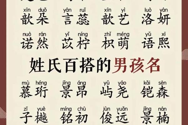 2019年6月29号子时出生的男孩起名时要注意什么姓名