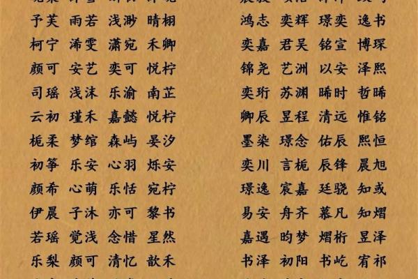 怎样给孩子起个好名-姓名学-华易网姓名