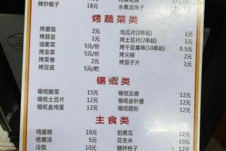 烧烤店名字大全-姓名学-华易算命网姓名