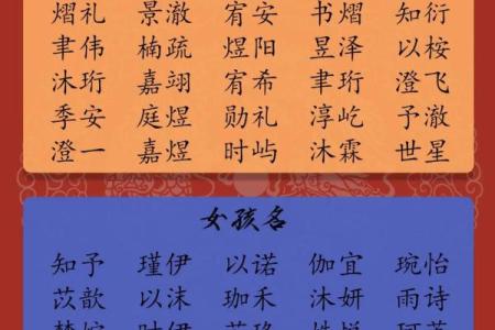 怎样给孩子起个好名-姓名学-华易网姓名