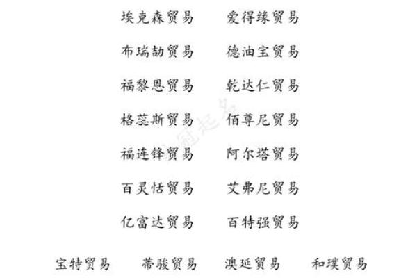 商贸公司名称大全-名字大全姓名