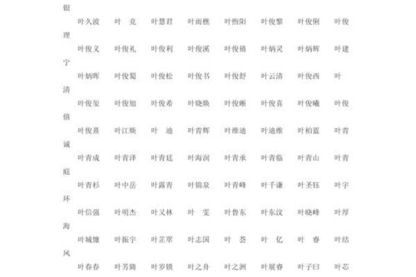 姓名PK大赛-姓名学-姓名分析姓名