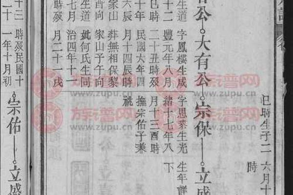 欧阳氏的人主要迁徙位置和各支始祖-姓名学-华易算命网姓名