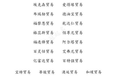 商贸公司名称大全-名字大全姓名