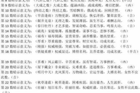 姓名PK大赛-姓名学-姓名分析姓名