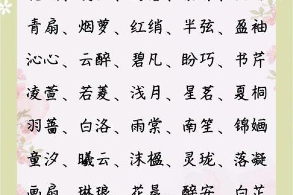 2021年7月19日出生女宝宝甜美可爱的小名姓名